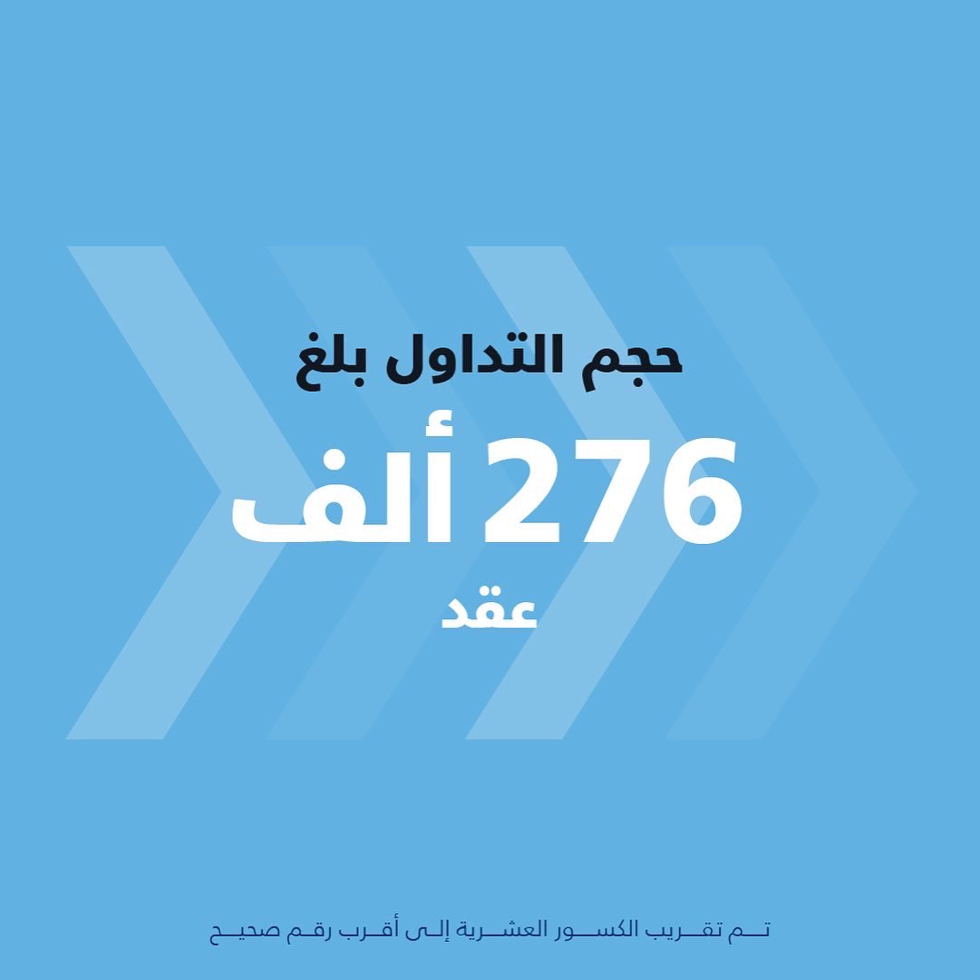 ADX_AE's tweet photo. أداء تداول سوق المشتقات من 4 نوفمبر 2021 إلى 31 مارس 2022

 #استثمر_في_أبوظبي #سوق_المشتقات #المزيد_من_الفرص #سوق_أبوظبي_للأوراق_المالية https://t.co/5UCgRiwx40