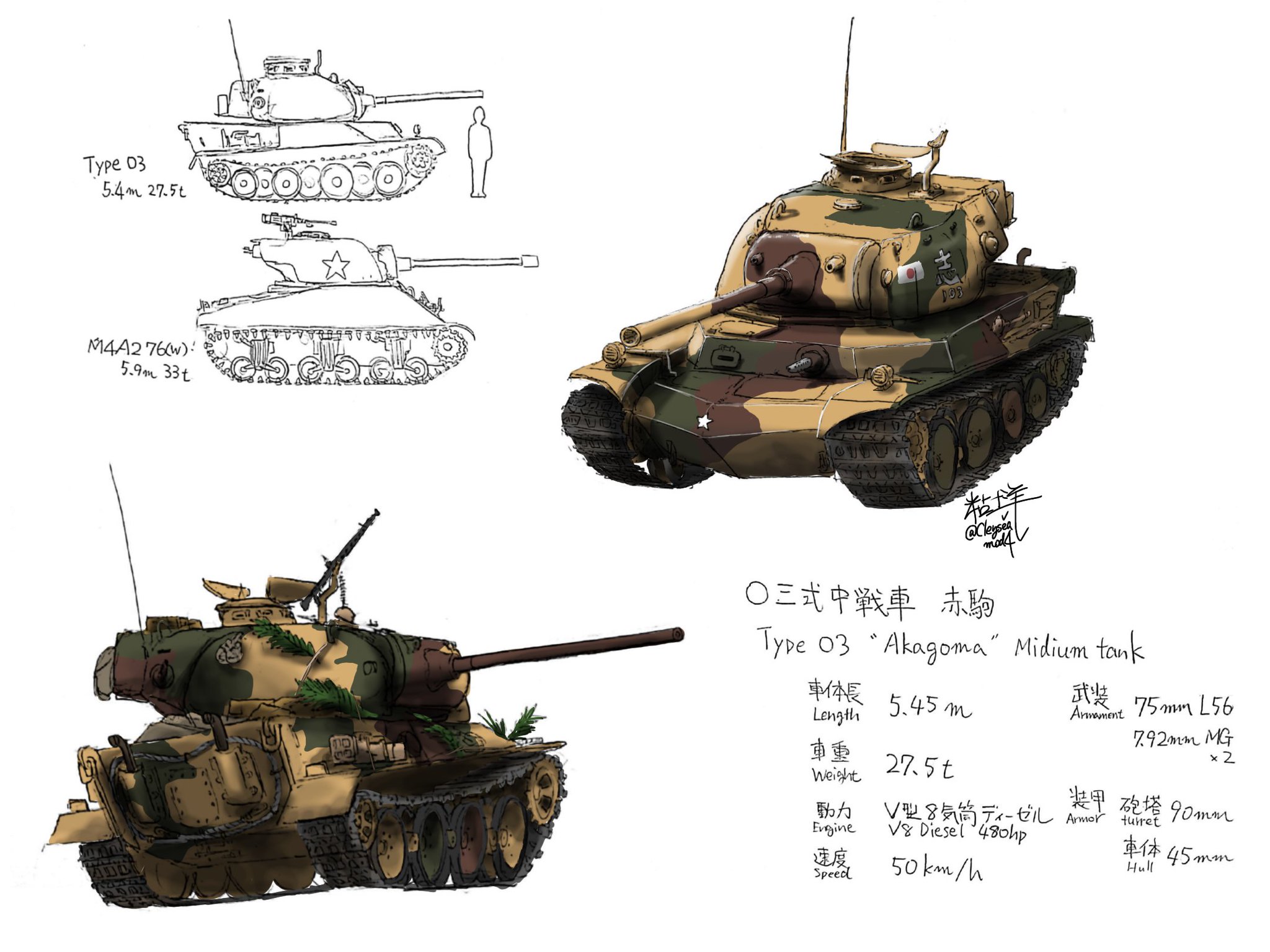 廃材アート 戦車 鉄 溶接 廃材 アート 戦車 置物 - メルカリ