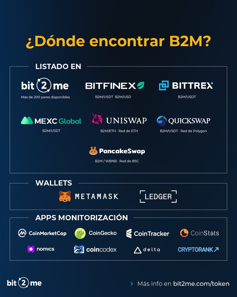 bit2me's tweet photo. ¡Gracias a toda nuestra comunidad por el apoyo! 🚀 https://t.co/xoZKj8yHV4