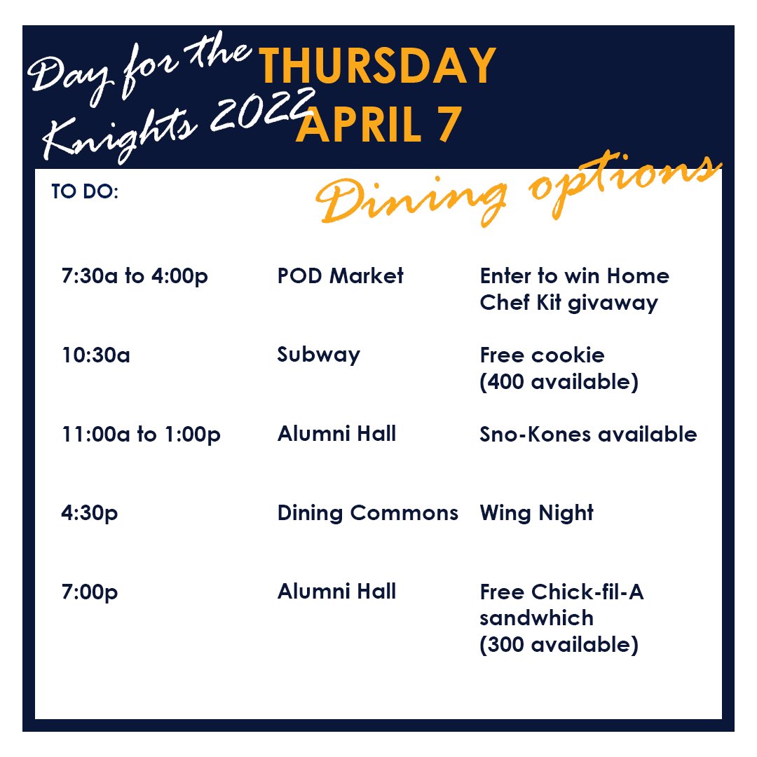 MarianUniv's tweet photo. IT IS HERE!!!! #dayfortheknights2022
Donate at https://t.co/oIReYxtWJM . So many fun events around campus don’t miss them! https://t.co/PR9kyKEN3L