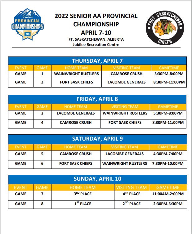 WWRustlers's tweet photo. It’s Game Day!
Game 1 of @HockeyAlberta Senior AA Provincials goes tonight Vs Camrose Crush in Fort Sask! 5:30pm Puck Drop.
Watch live on our YouTube Channel! https://t.co/XxyQwKXTQe
#WWRustlers https://t.co/J5WavXOMCe