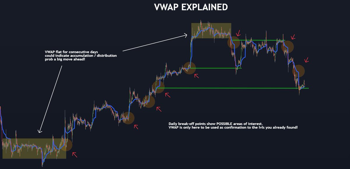 DoopieCash® tweet media