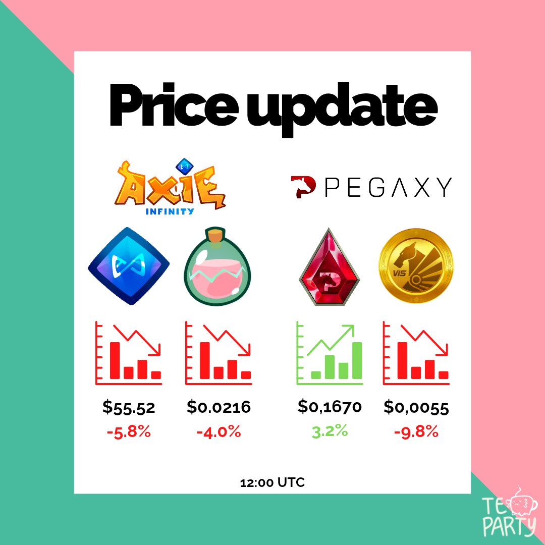 Tea Party tweet media