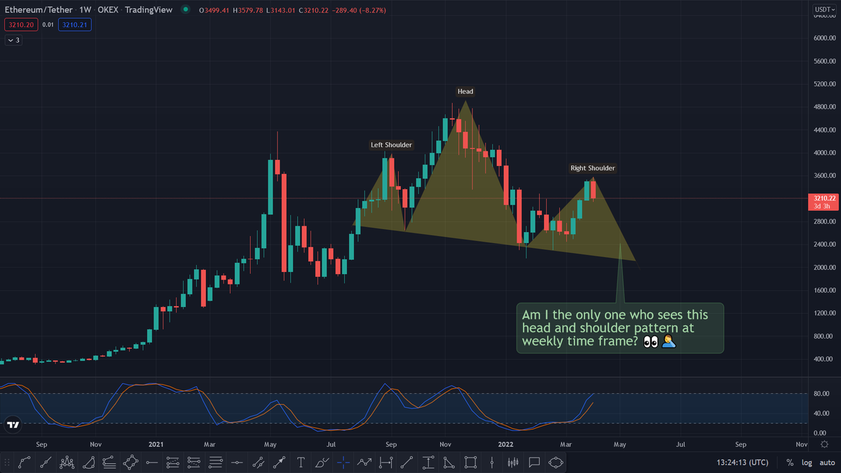 Dollarcurrency21 tweet media