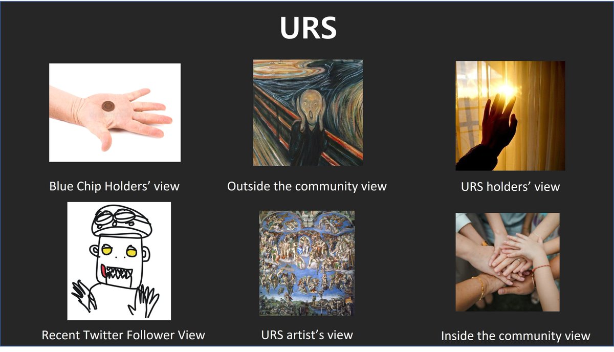 TheProjectURS's tweet photo. GM FAM! ๐ค
We understand the perspective of the holders very well.
We know you're worried about URS project,
However we're working hard on what we can do!! ๐ฅ๐ฅ
#URSup #URSproject #urs #nft #nftproject #eth #opensea #URShomecoming #robot ๐ค #cryptoart https://t.co/AJmCL3IKEm