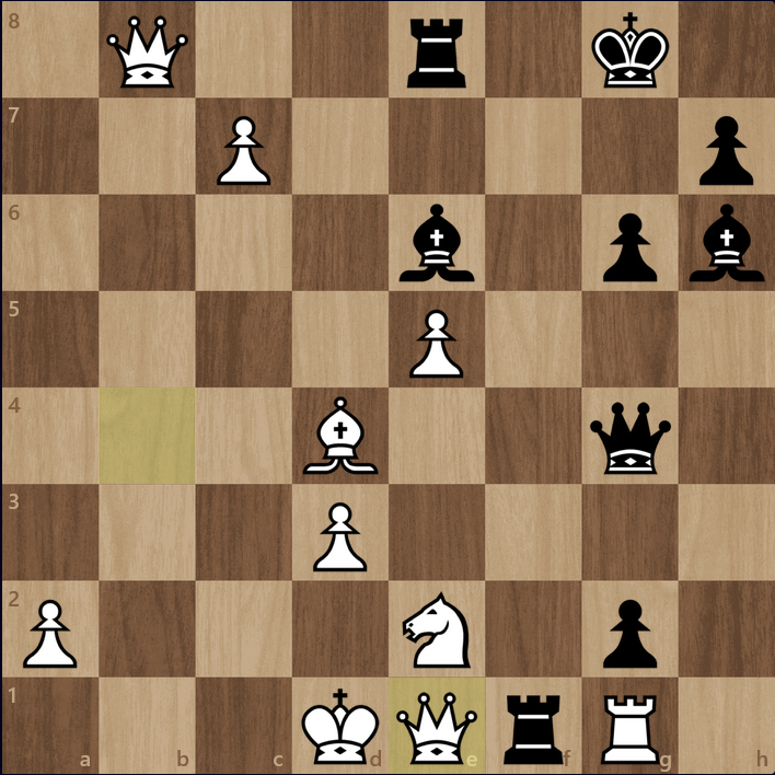 ReykjavikOpen's tweet photo. Like an evil villain, @HansMokeNiemann ruins @irene_sukandar's birthday but the finish was nice. White was winning but in time trouble the tables turned...black to move #Chess #ReykjavikOpen #ROpen22 https://t.co/qsxGzN9VN1