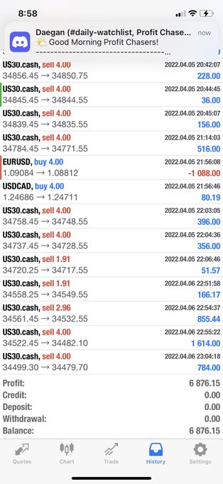 I feel like the key Glock song -bitch I&rsquo;m in my bag! Us30 that chick 🔥🔥💯#forextrader #keyglock #Miami<a href="/tag/miami"class="tags"><span>#miami</span></a><a href="/tag/forextrader"class="tags"><span>#forextrader</span></a><a href="/tag/keyglock"class="tags"><span>#keyglock</span></a>