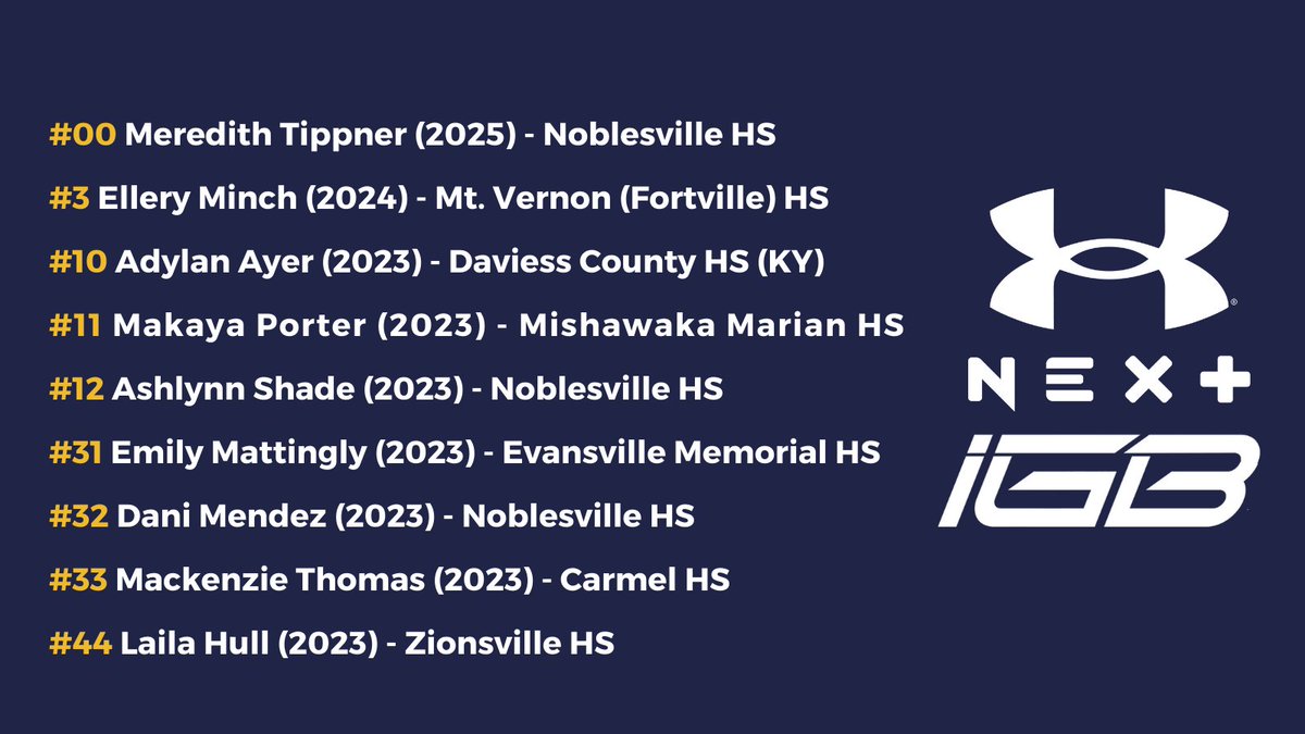 𝗧𝗵𝗲 𝗰𝗿𝗲𝘄. 
𝗧𝗵𝗲 𝘀𝗰𝗵𝗲𝗱𝘂𝗹𝗲. 

📞 Coach <a href="/natjmorse/">Natalie Morse</a> (812-583-6423)
✉️ natalie.morse@indianagirlsbasketball.org