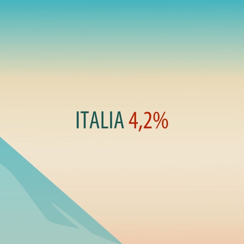Europarl_IT's tweet photo. 👩💰 Plenaria al PE: riduzione del divario retributivo di genere

🚨 Nel 2020 le donne europee hanno guadagnato il 13% in meno degli uomini

‼️ Il PE ha adottato la direttiva sulla trasparenza salariale insieme ad altre misure per ridurre questo divario

Leggi di più  👇