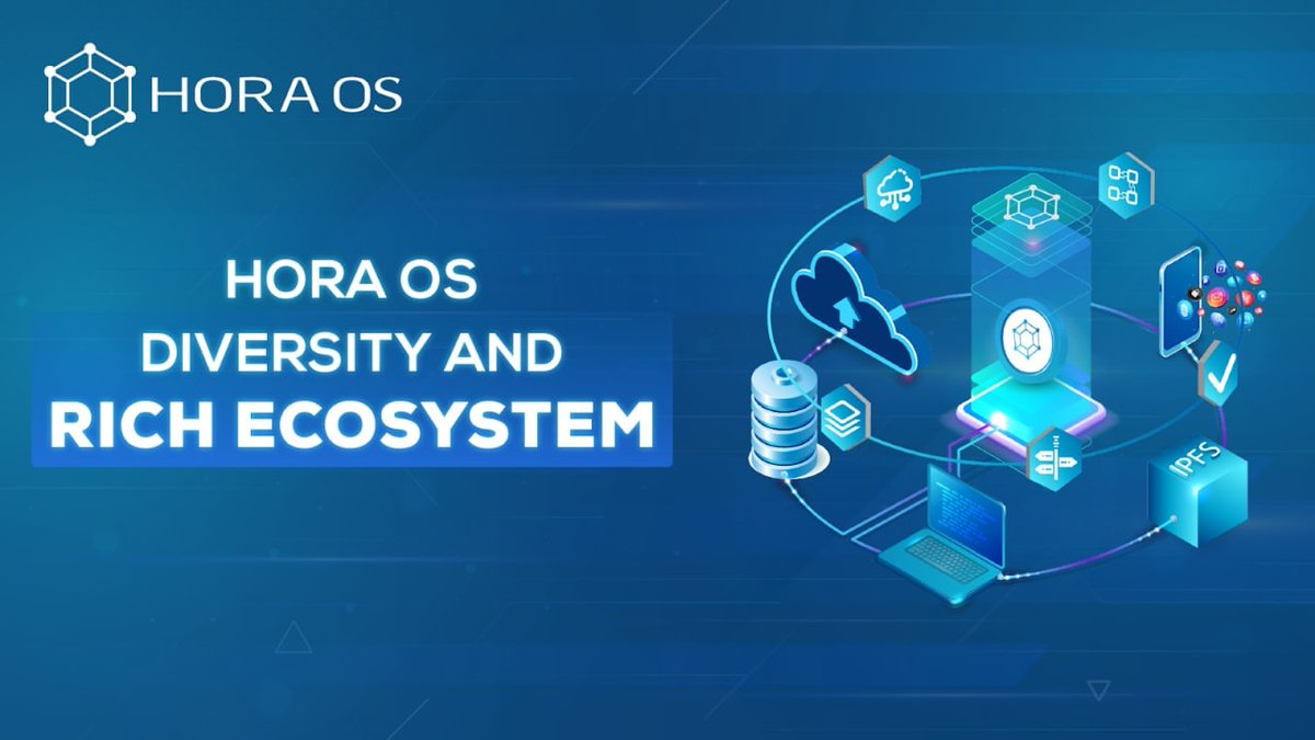 os_hora's tweet photo. 🌎HORA OS' DIVERSITY AND RICH ECOSYSTEM
✅Currently, the puzzle pieces on Hora OS's ecosystem have fully developed and diversified. Some pieces of the Hora OS ecosystem:
⭐️DeFi
⭐️Blockchain Game
⭐️NFT-Metaverse
⭐️Infrastructure
⭐️Launchpas
⭐️Dapp
#HoraOs #HoraChain #UfinUk https://t.co/XezzIU42ES