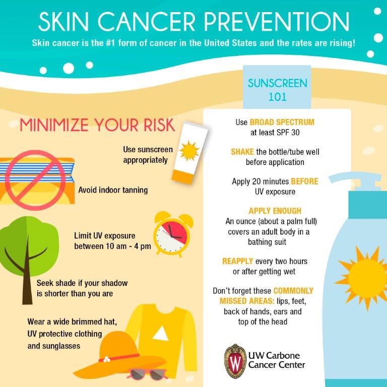 RandolphCST's tweet photo. Today is national sunscreen day.  As we start the unofficial kickoff to summer, remember to wear your sunscreen. https://t.co/9aaHgN4oMb