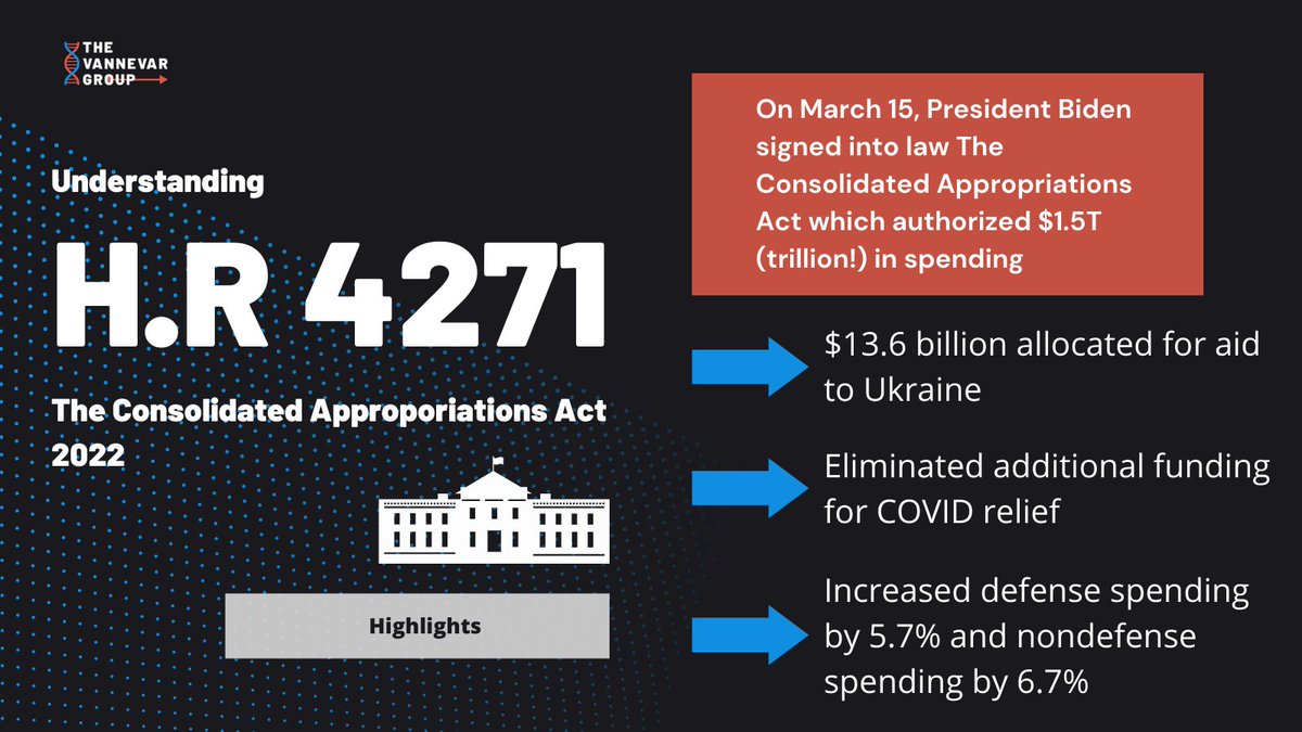 VannevarGroup's tweet photo. Big News on the #beyondthebacklog front! H.R 4271, the 2022 Consolidated Appropriations Act, reauthorized the Violence Against Women Act (VAWA) and included funding from the Sexual Assault Survivors Care Act (SASCA). Swipe through to learn more! #TVG https://t.co/0q6l1y8CiJ