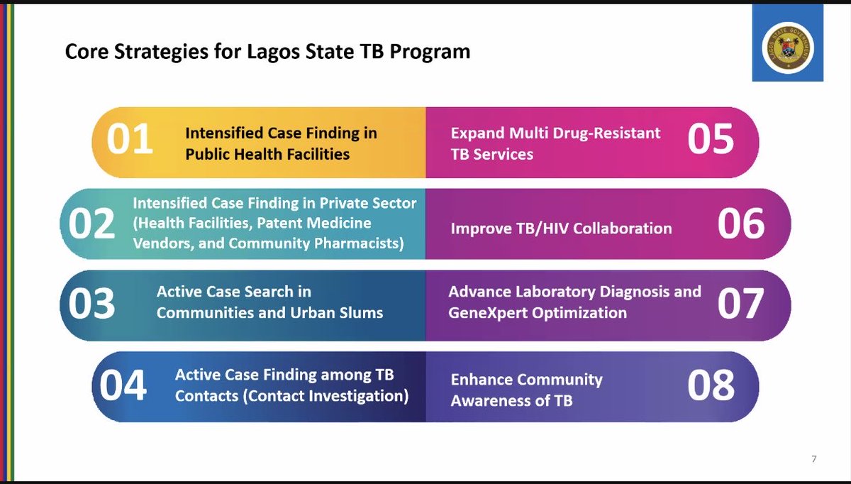 JAAIDSNGR's tweet photo. Lagos State Honorable Commissioner ⁦@LSMOH⁩ ⁦@ProfAkinAbayomi⁩  highlighting successes &amp;challenges of the #TB response in Lagos State during the 2022 #WTBDay webinar organised by ⁦@StopTBNigeria⁩ ⁦@officialNESG⁩ ⁦@anadach⁩ #InvestinTB #EndTBinLagos https://t.co/tD5S1uq8vc