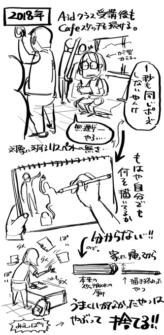 砂糖ふくろう
お絵描きの歴史
その2

捨てた事を後悔してます。 