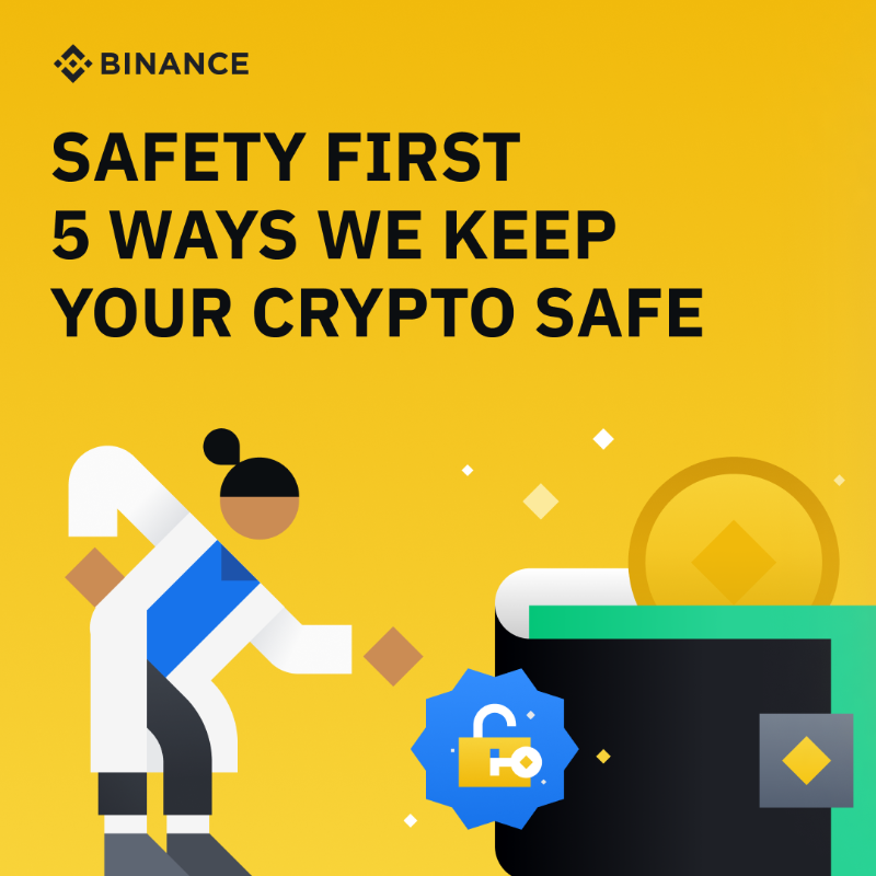 binance's tweet photo. 5 ways to keep your crypto safe with #Binance P2P ⤵️
