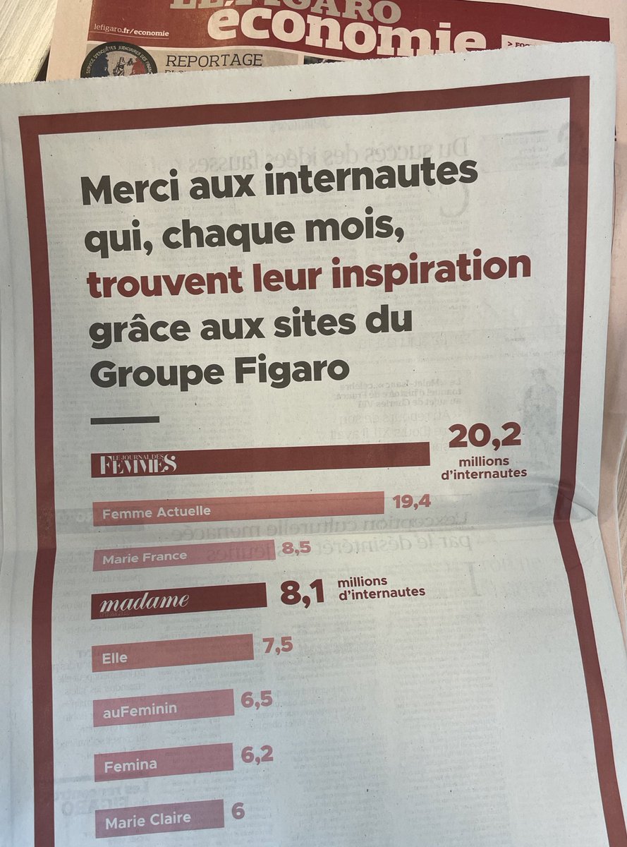 Bertrand Gié tweet media