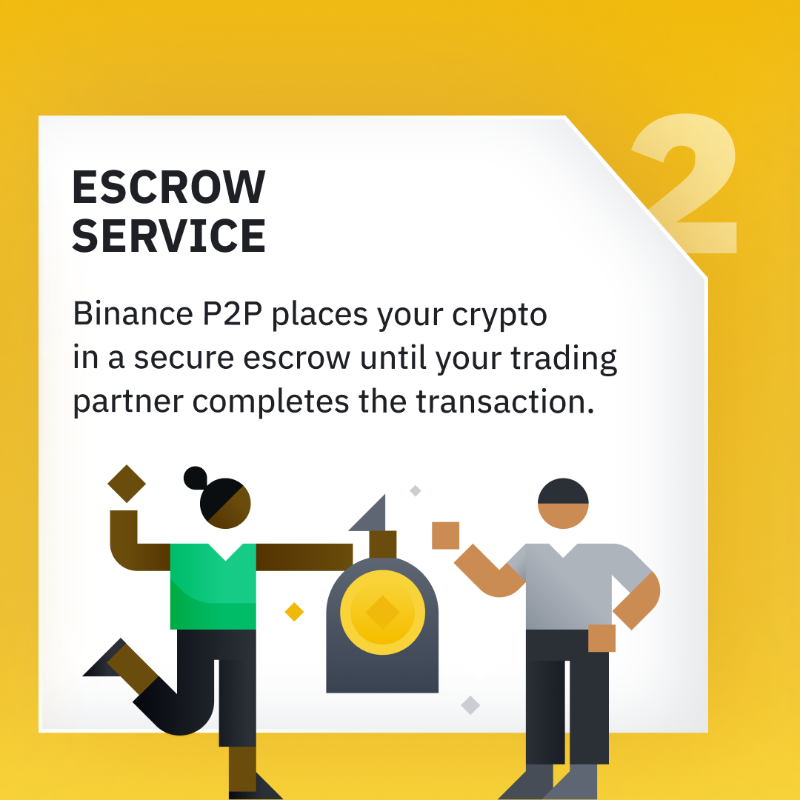 binance's tweet photo. 5 ways to keep your crypto safe with #Binance P2P ⤵️
