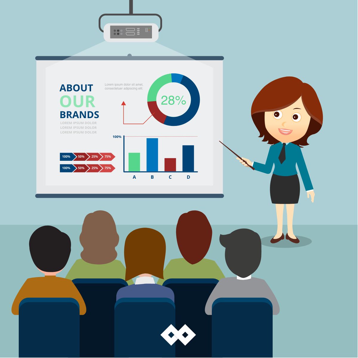 AON_Delivery's tweet photo. 📍Fancy yet another final piece of advice by @ariannaconci ?

👩‍💼Educate your #targetaudience 👥➡️without a proper education, #businessstakeholders can’t recognize the #potentialbenefit that they might get from partnering with you 🫵 https://t.co/nLb95HciGZ