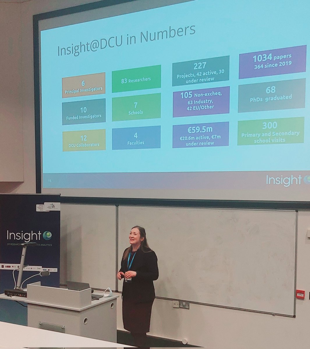 insight_centre's tweet photo. Thank you to all the speakers at todays @insight_centre @DCU info session on #DCU Glasnevin campus.
 @nuigalway @UCC @scienceirel @ucddublin @artboxhill @cathal @unabritton1 @oconnorn @bredamkiernan  #Insightresearch #loveirishresearch https://t.co/aIrcA12PTV