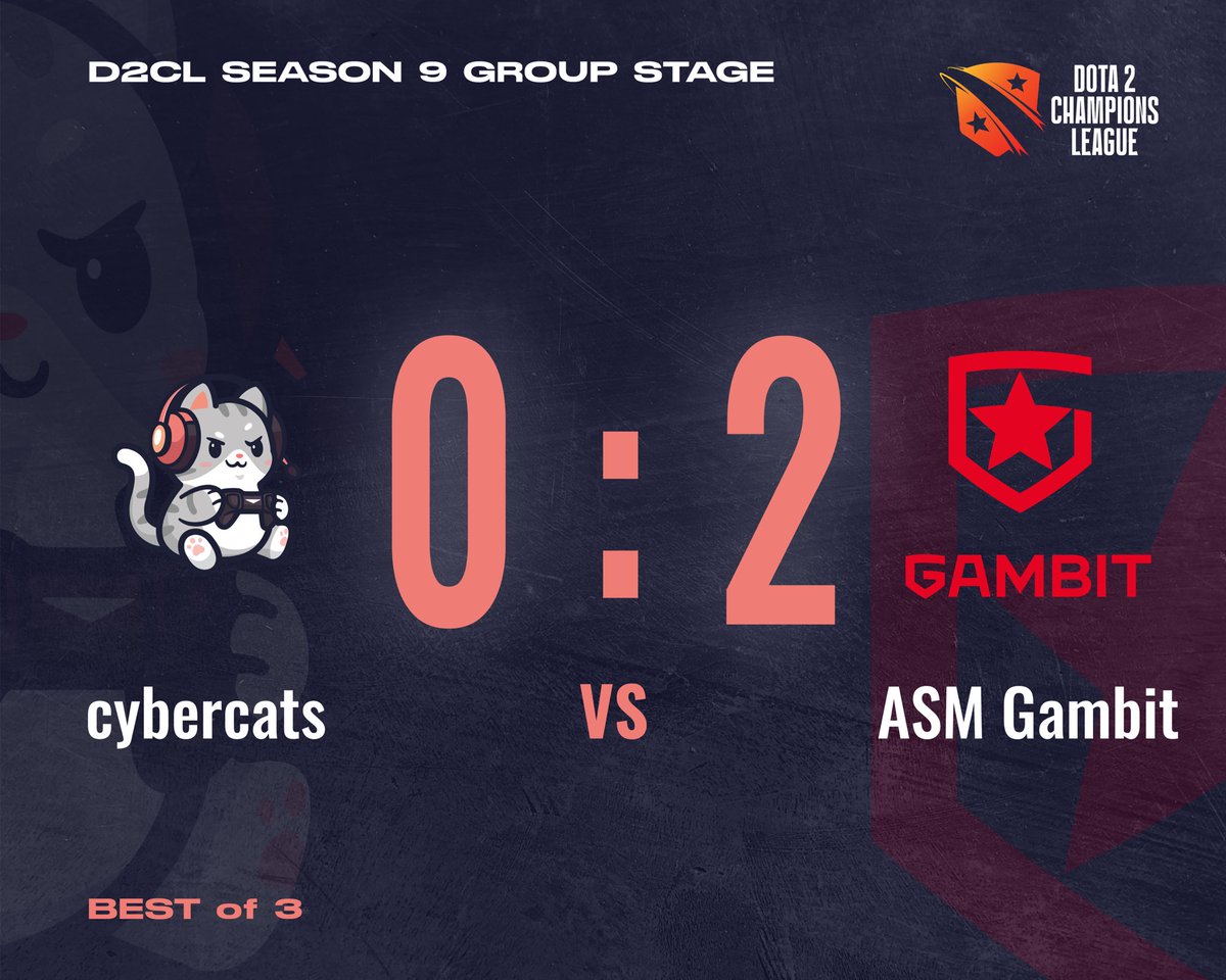 cybercats's tweet photo. This time it didn't work out.

GG🤧
Looking forward to the next games in the tournament.
#gogocats #d2cl https://t.co/hnSxqcUVU9