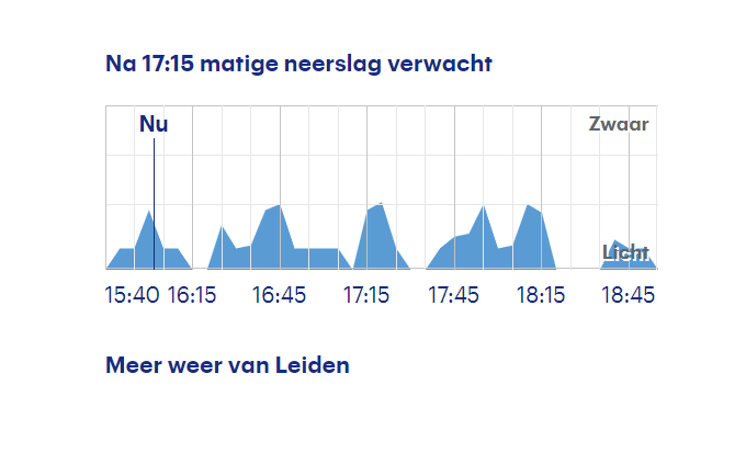 ErikDevilee's tweet photo. Het wordt weer een zware bergetappe vandaag in #Leiden https://t.co/r8pwDTAjKW