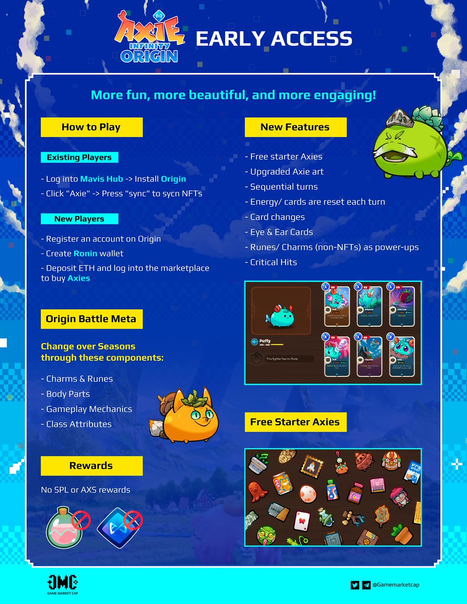 GameMarketCap (👾,👾) tweet media