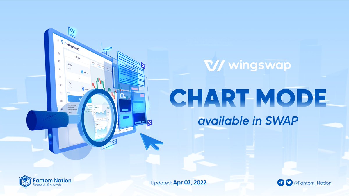SonicNation_'s tweet photo. Here comes the โUpdateโ with Chart and fulfilled Indicators
Chart on #DEX is now synchronised with fully transaction history
Visit now: https://t.co/BTZXjE1l4Z
#Fantom #FantomNation #WingSwap #update #crypto #blockchain https://t.co/pbjGNLFDkd