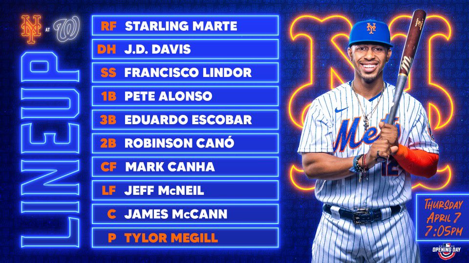 New York Mets 2022: Scouting, Projected Lineup, Season Prediction