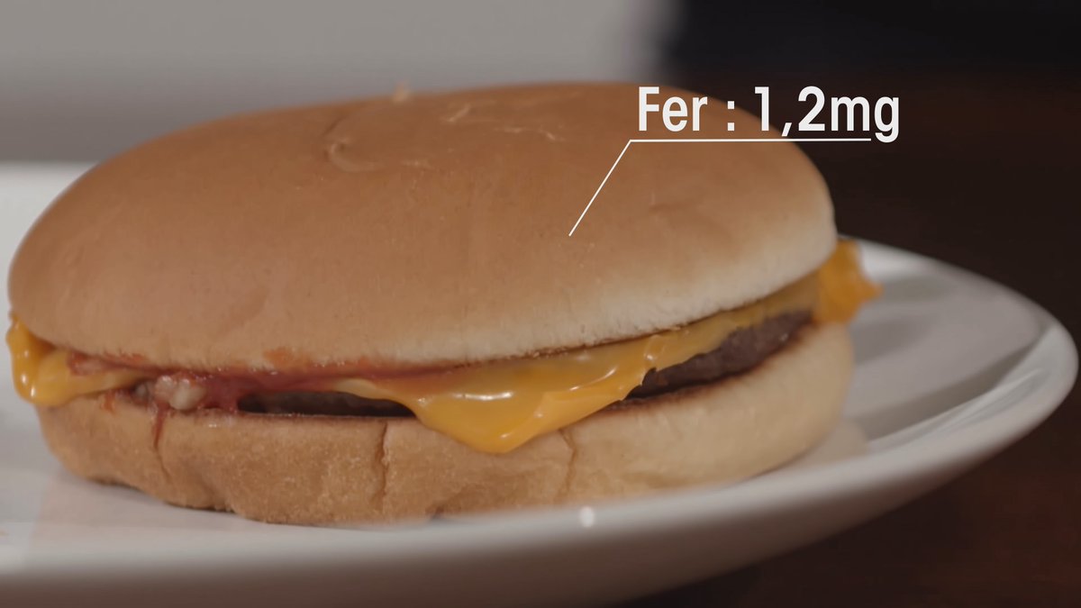 cashinvestigati's tweet photo. #Cashinvestigation, Selon nos analyses, le cheeseburger McDonald’s du Happy Meal contient moins de 25% des recommandations en fer pour un enfant de 7 ans. Vous voulez en savoir plus sur les recommandations de l’@ANSES_fr ? C’est par ici https://t.co/9Z5gt8DebU https://t.co/hu3gdxK6CJ