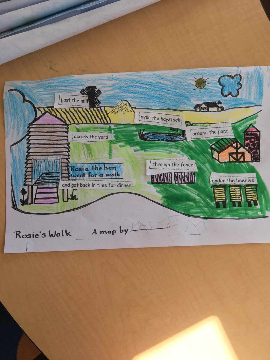 We read Rosie’s Walk and learned about prepositions. It was fun to see students turn into Rosie and position themselves around the room <a href="/EastLakeRVS/">East Lake School</a>