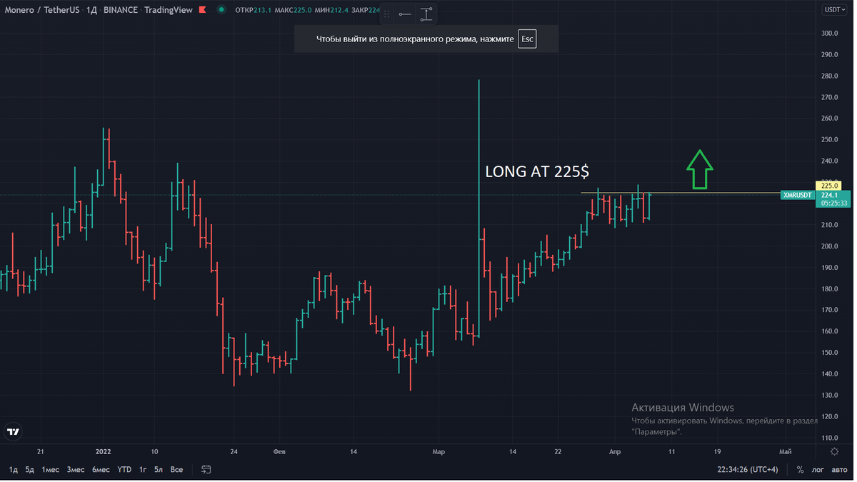 cryptoVLADziasm's tweet photo. https://t.co/Gh4SmJaQBx
#XMR LONG AT 225$ https://t.co/YvbnGY16PH