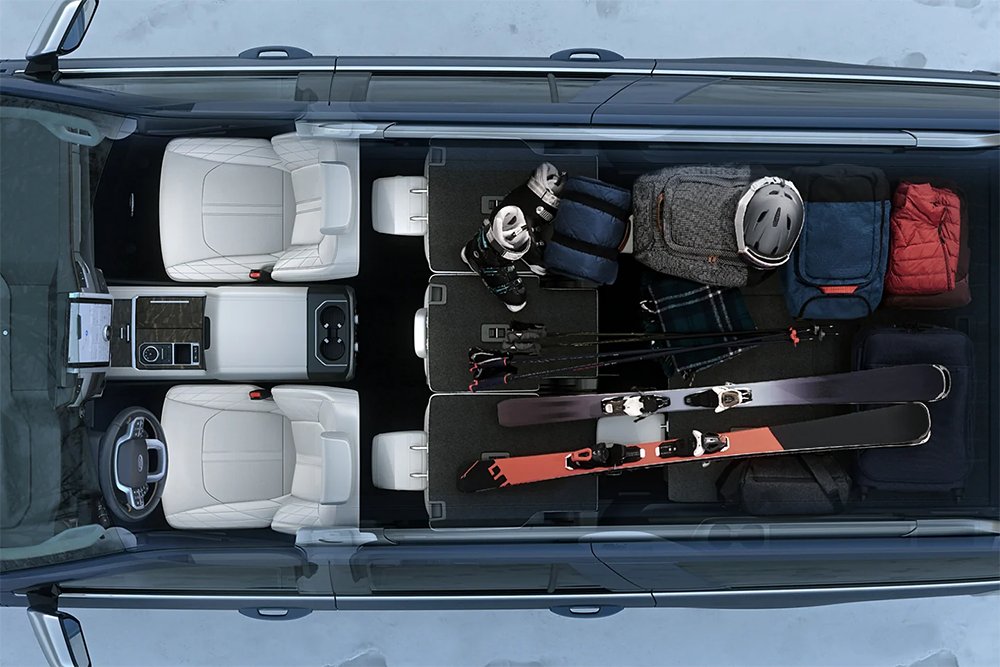 FordTowne's tweet photo. The #FordExpedition holds the versatility you need to fit your active lifestyle. https://t.co/4UCyE8GSrG