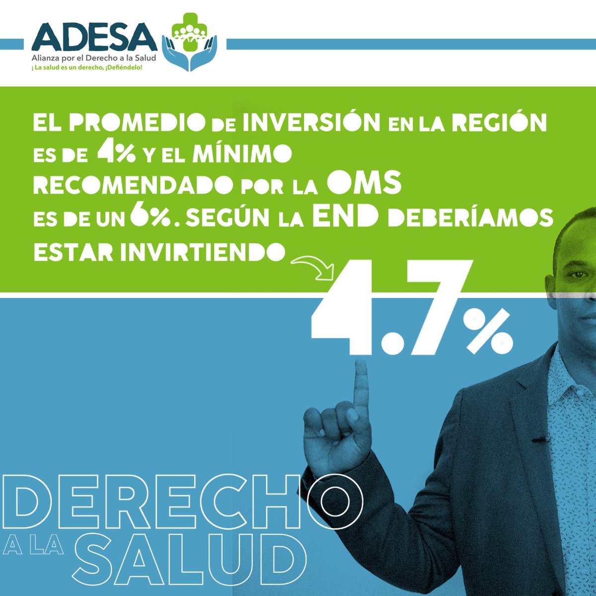 ADESAIRD's tweet photo. El Gobierno invierte tan solo un 2% del PIB en sector salud mientras que la media de países de la región invierte un 4% y la Organización Mundial de la salud sugiere invertir minimo 6% y la Ley de Estrategia Nacional de Desarrollo un 4.7% del PIB en el sector salud. 2/3 https://t.co/L1y0NwhqMl