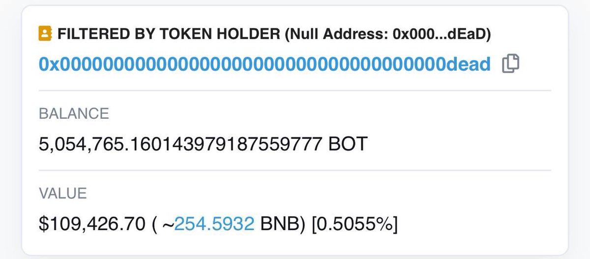 Dear community, we are so excited🔥 

More than 100,000$ in $BOT was burned

📌bscscan.com/token/0x1ab7e7…