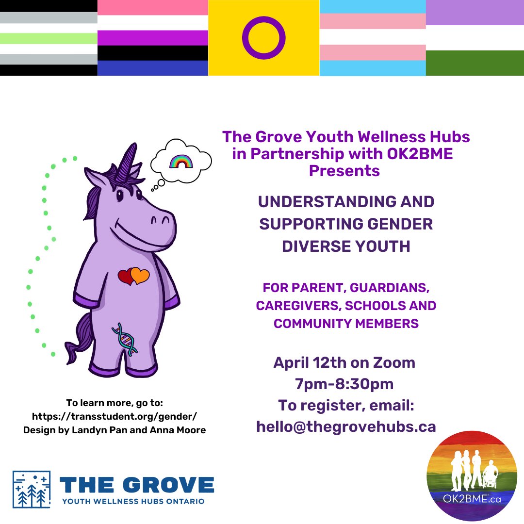 (1/2) EVENT ALERT! Free event happening on April 12th, The Grove Hubs, in collaboration with @OK2BMEca will be presenting the next webinar for parents, guardians, caregivers, and community members titled Understanding and Supporting Gender Diverse Youth in Partnership.