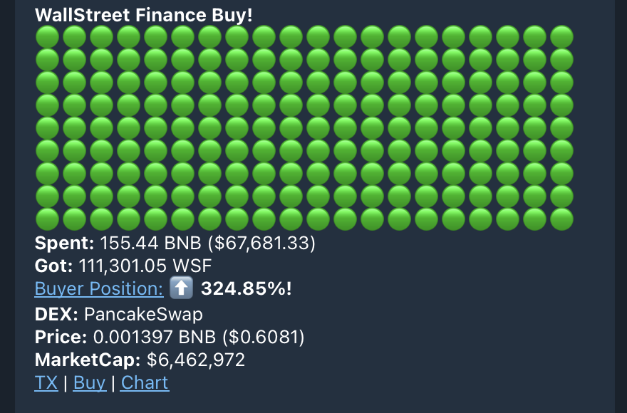 WSFApp's tweet photo. Big Whales are eating the dip and making their $WSF bag much bigger and bigger 🚀

Let your money machine working, like a whale!

🐋🐋🐋🐋🐋🐋🐋🐋🐋🐋🐋🐋🐋🐋

#WSF #SAFUU #LIBERO #TITANO #SPHERE https://t.co/j4DywKNTeH