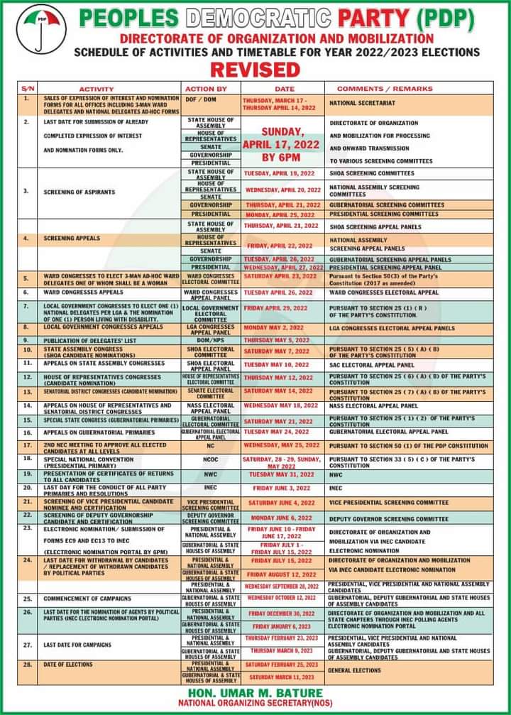 Idriss_Najeb's tweet photo. PDP Updated Time Table and Schedule of Activities for the 2023 General Elections
#Renewnigeria2023 #NEW2023 #renewnigeria23 #wikeforpresident23 #OneNigeria #everyonematters #PDP #PDP2023 #PDP_POWER #pdpnigeria @MFaarees_ @OfficialPDPNig @Enantomhen https://t.co/mWHDMXGZN7