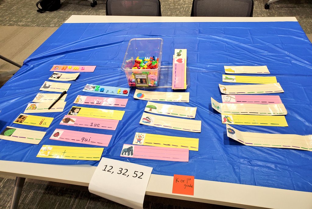 CarrubaClass's tweet photo. Interactive learning was in full effect at reading academy! I really enjoyed sharing my small group segmenting syllables activity and discovering new activities to incorporate in small groups and centers. @AliefISD @ExplorersCol @EsquivelRM2017 #Kindergarten https://t.co/7khfNcYCav