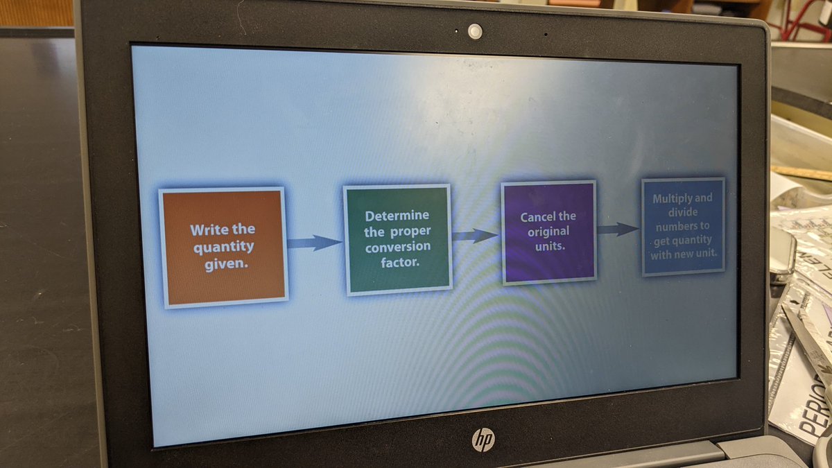 shaneknoche's tweet photo. Calculating molar mass in Ms. Hoelting's class #lancerpride https://t.co/BSiaCVOhVD