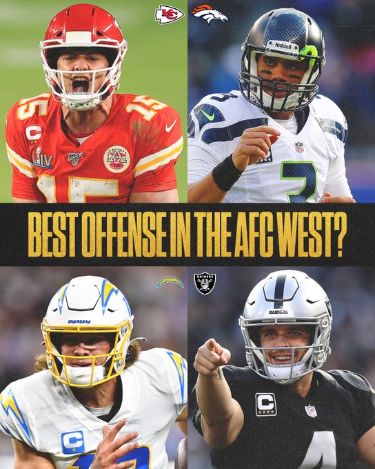 1SportsTalk101's tweet photo. Which team in the AFC West has the BEST offense?

#NFL @NFL #Chiefs #Broncos #Chargers #Raiders @Chiefs @Broncos @chargers @Raiders https://t.co/2ExrMQV0Ti