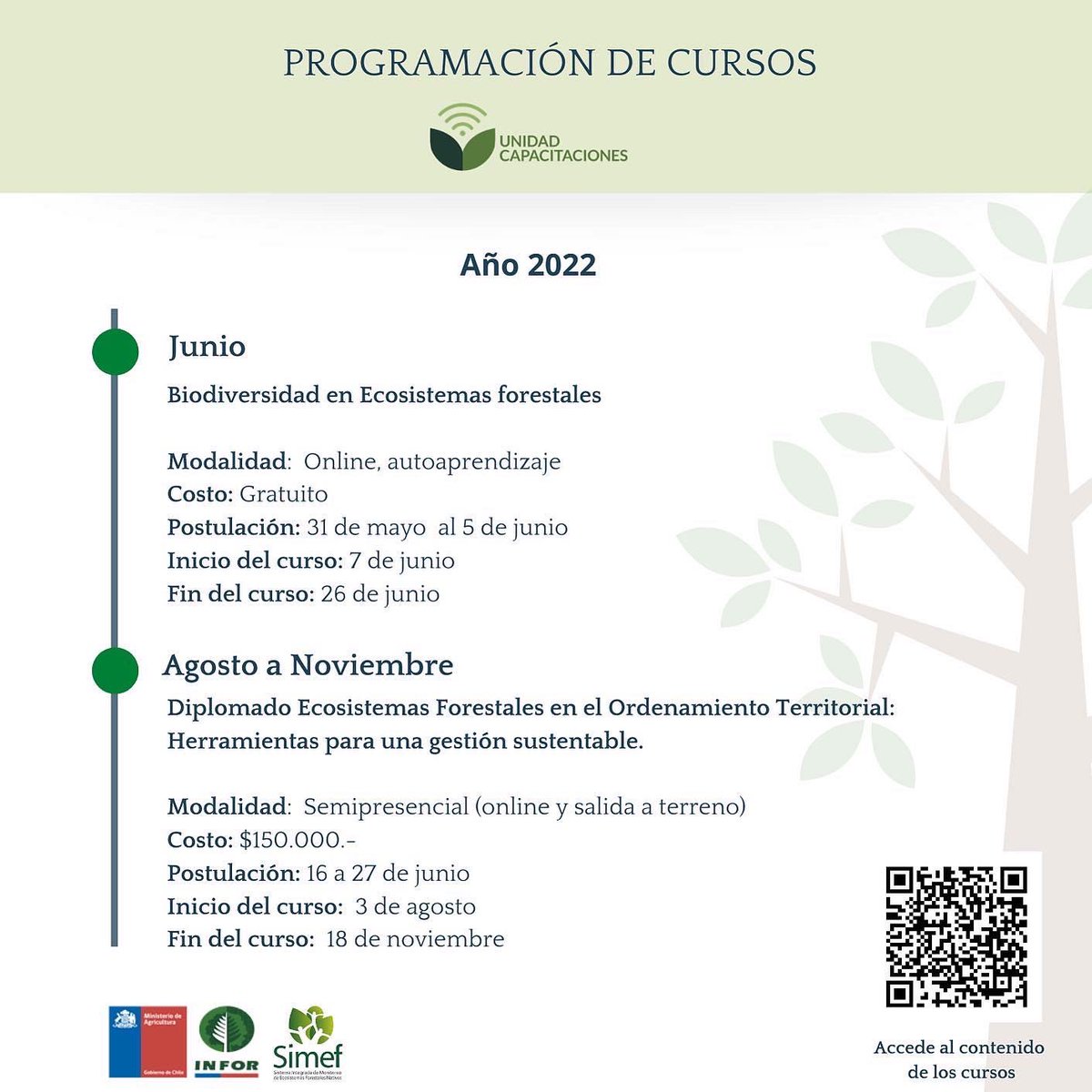 🔵 #SIMEF tiene las siguientes actividades de capacitación para 2022.

Tres cursos de autoaprendizaje:

🔹Biodiversidad
🔹Cambio Climático
🔹Manejo Forestal Sostenible.

Y 

🔸Diplomado Ecosistemas Forestales en el Ordenamiento Territorial.

+ INFO 👉🏼 bit.ly/3LLCtOD