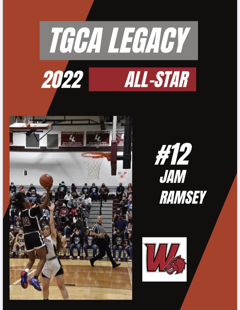 WeissWomensBball tweet media