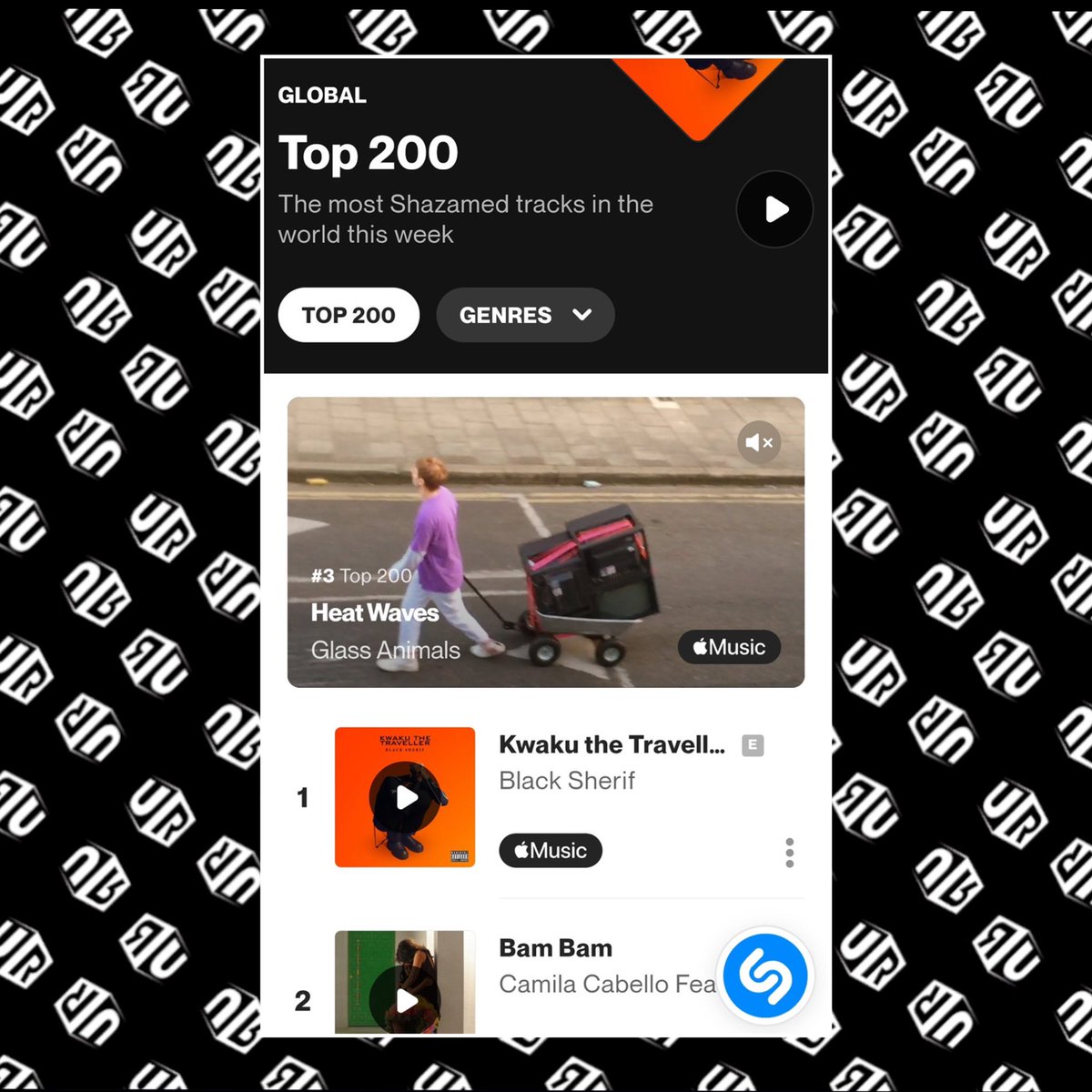 AfricaFactsZone's tweet photo. Black Sherif's Kwaku The Traveller is currently the most Shazamed song in the world. https://t.co/PgB10MKVy6