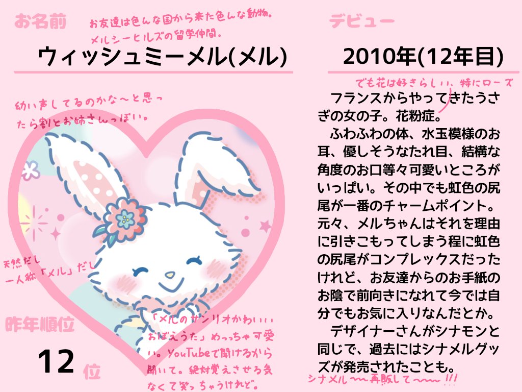 夕梅香 ウサハナ ぼんぼんりぼん チアリーチャム T Co Uwi8o4ekev Twitter