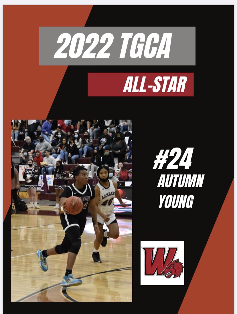 WeissWomensBball tweet media