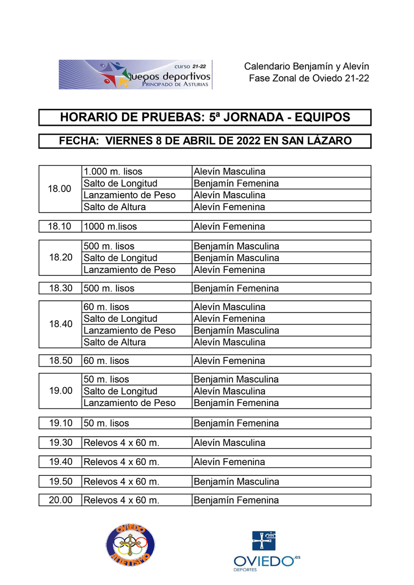 📆 Mañana por la tarde tendrá lugar la quinta y última jornada de pista de los benjamines y alevines zona de Oviedo.
📲 Podéis consultar en este enlace los clasificados provisionales al Campeonato de Asturias: bit.ly/3uggABa
⏰ Aquí os dejamos el horario de las pruebas: