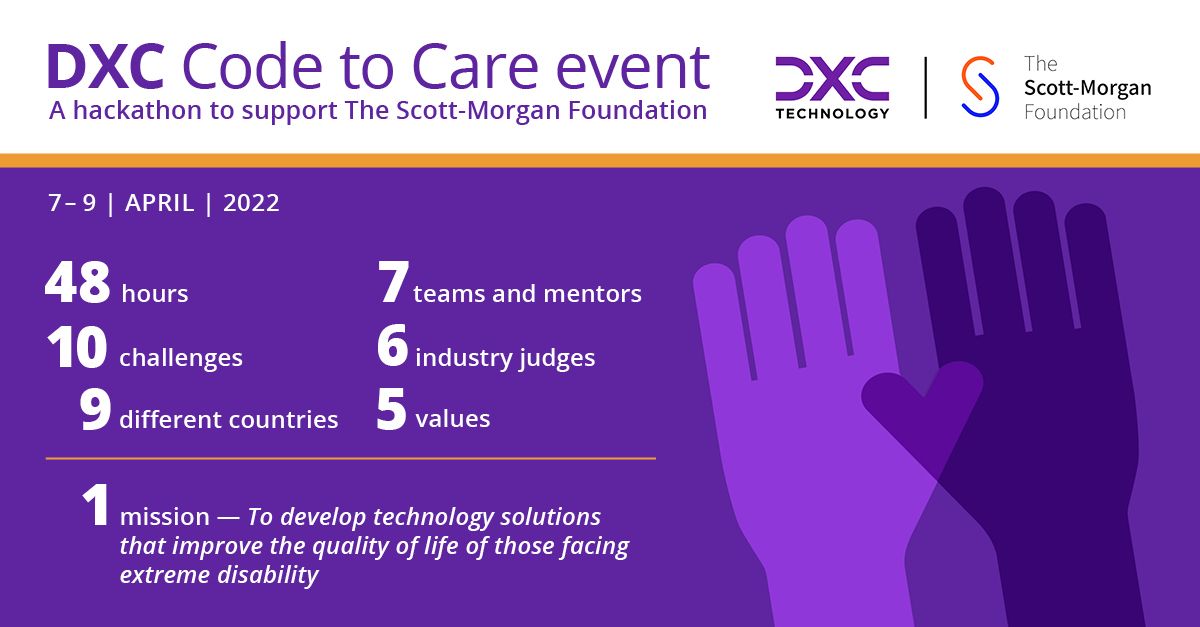 And we're off! The 
<a href="/DXCTechnology/">DXC Technology</a>
 Code to Care hackathon has started for 
<a href="/DrScottMorgan/">The Scott-Morgan Foundation</a>
 &amp; the #ScottMorganFoundation today. I'm looking forward to playing an active role as an Advisor to the teams. Best of luck everyone!
#wearedxc #Care #community #collaboration #codetocare