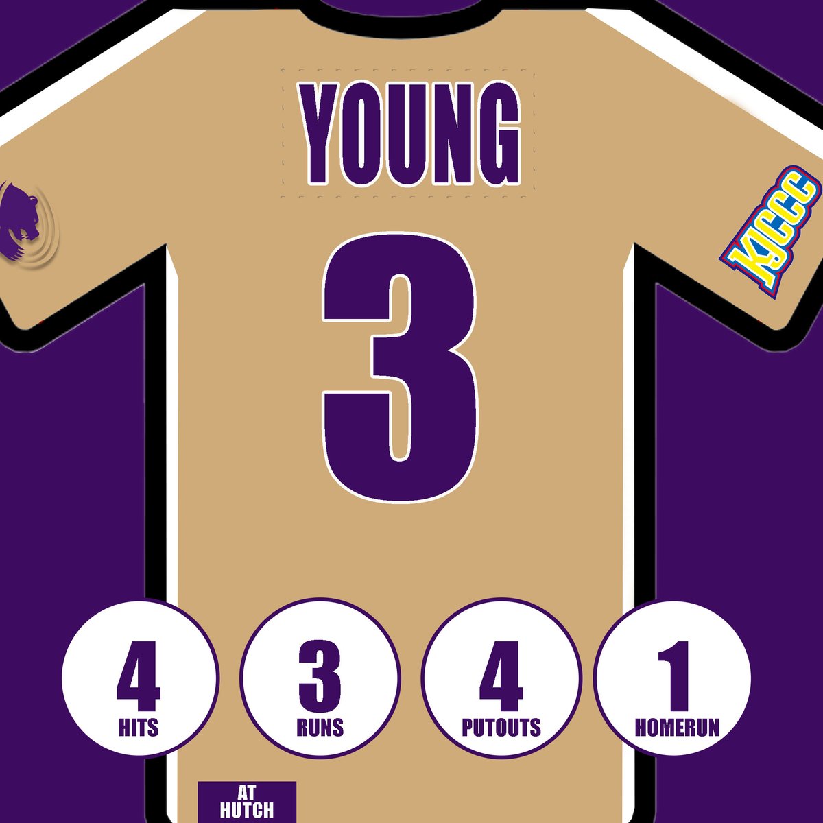 ButlerGrizzlies's tweet photo. 𝗣𝗲𝗿𝗳𝗼𝗿𝗺𝗮𝗻𝗰𝗲 𝗼𝗳 𝘁𝗵𝗲 𝗗𝗮𝘆 ⤵️

Madi Young @mads_youn 
 
*Hit go-ahead homerun in Top 7 to win game

#RoarGrizz🐻 | @BUCOSoftball https://t.co/HCOwRMbbN6