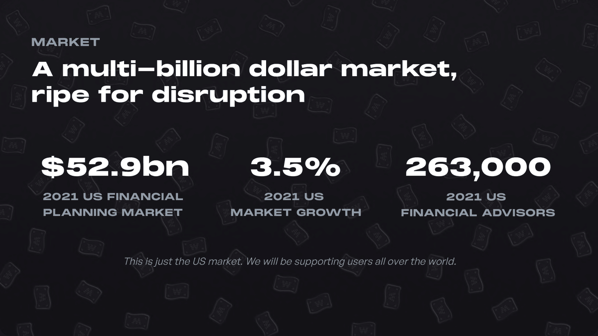 How big is the market? In the US alone, the financial planning market is a $50 billion industry with over a quarter of a million advisors. @maybe is taking on not just the US market, but all markets, as everyone can and should have the tools and resources to build their wealth.