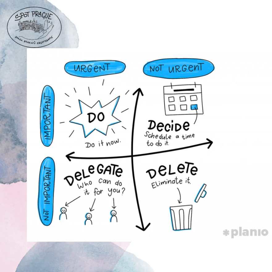 PragueSpot's tweet photo. 🇬🇧How to maintain an occupational ballance (strategies of spending time in a meaningful and balanced way) you can read in 3 points on➡️https://t.co/NsiTHFvB7T. Each of us has his own strategies and specific fullfilling activities. Come to talk about them➡️https://t.co/9VP500JKMF. https://t.co/1H1baoZ5mE
